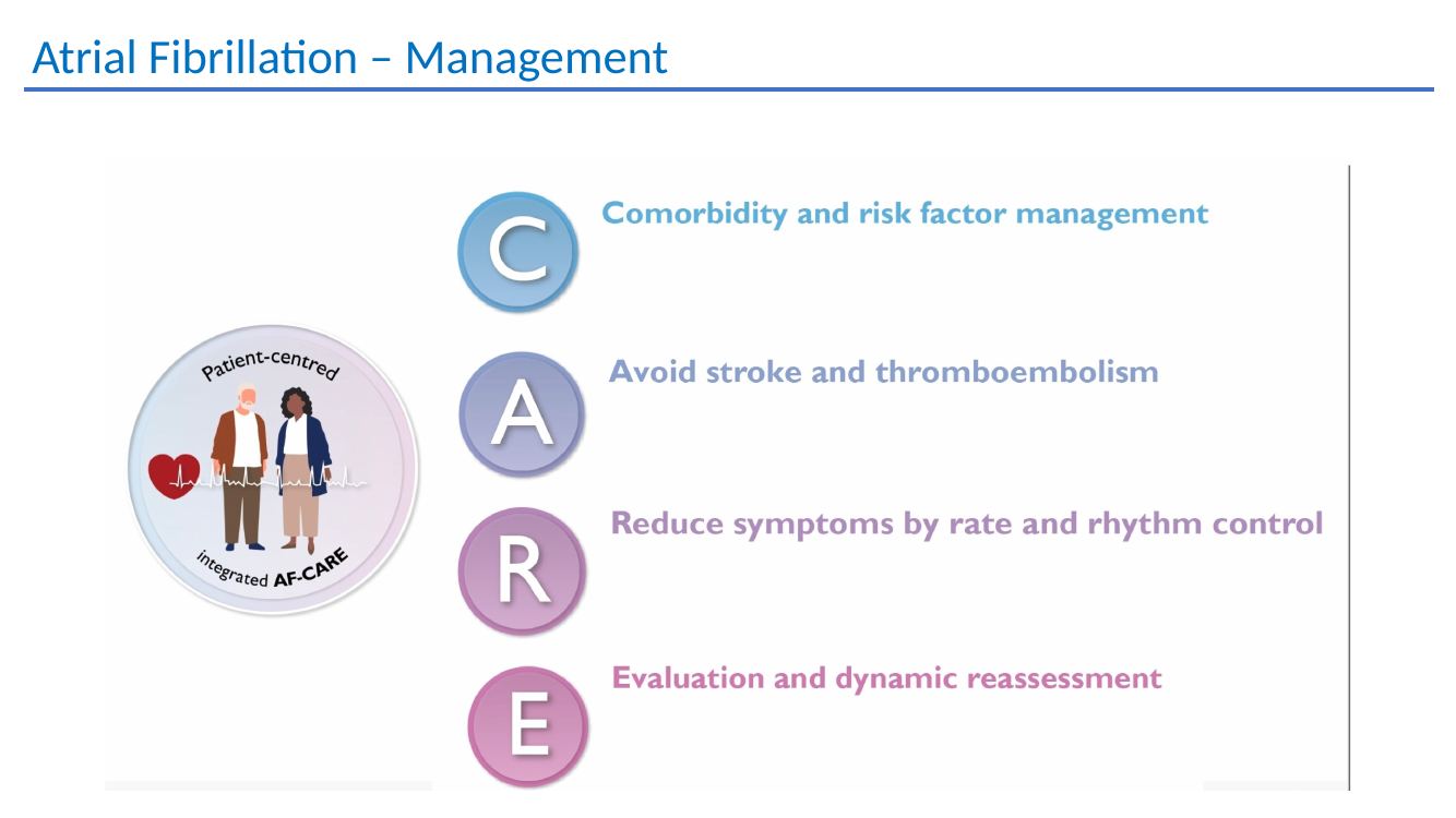 Atrial fibrillation management