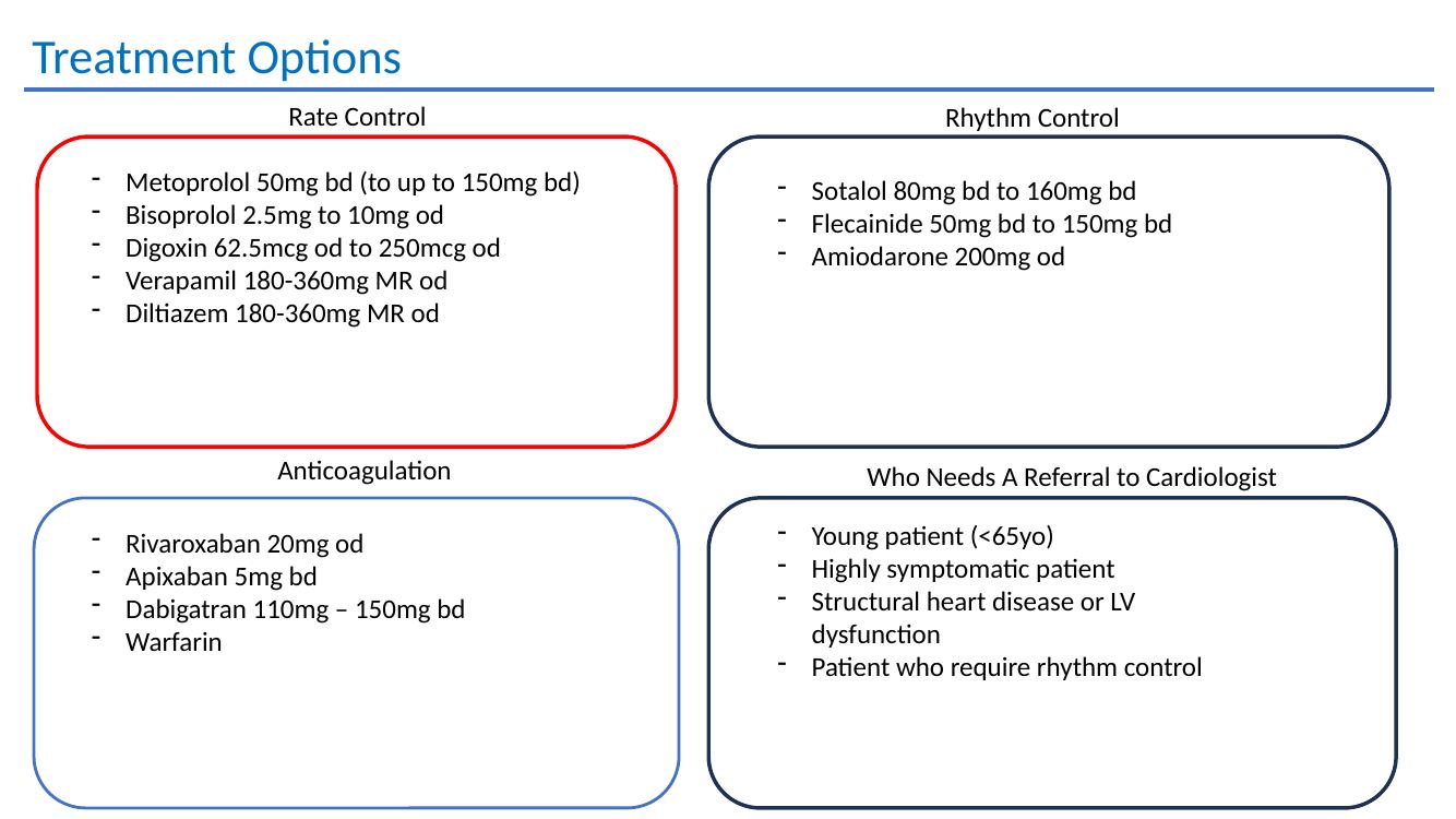 AF treatment options