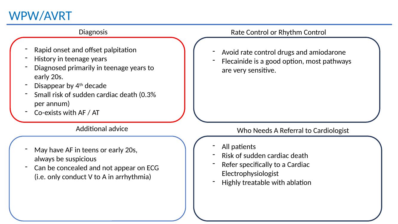 WPW practical advice